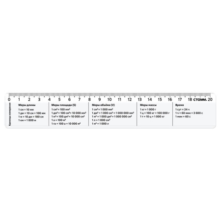 Reference line 20 cm Istanm "Units of Measurement", transparent, colorless