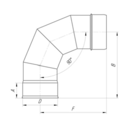 Division 90 °, D 150 mm, stainless steel 0.5 mm-1