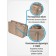 Sofia Organizer "China", 28x17x10 cm, beige