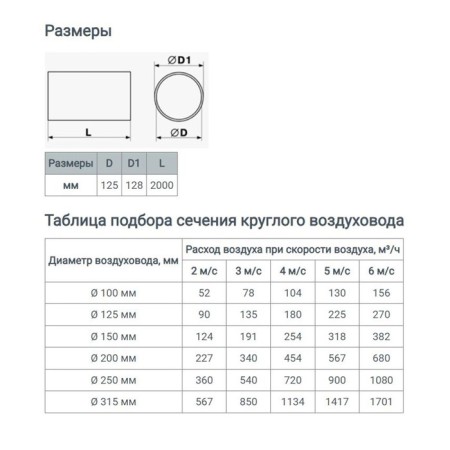 Round channel, ventilation zein, d = 125 mm, 2.0 m-3