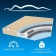 Mattress of sleep factory "Bari Light", size 80x200 cm, height 19 cm, jacquard
