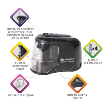 Electric Carpet 1 hole Brauberg "Jet", power from 4 AA batteries, spiral blade-2