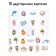 Speech therapy game "Logogogorodok: automation of sounds l, l"