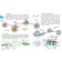 Big journey to the world of transport and technology