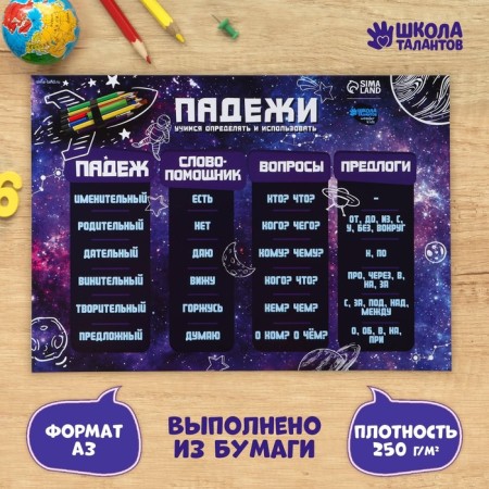 Training poster "Bades in Russian", 250 g/m2, a3