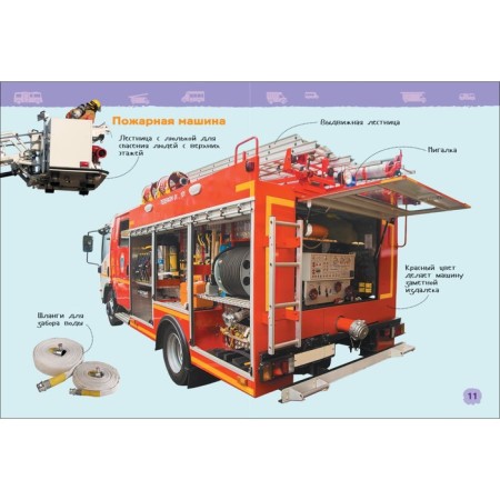 Encyclopedia for kindergarten "Transport"-2