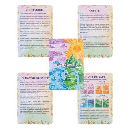 Metaphorical associative maps "Path of desires", 68 liters-3