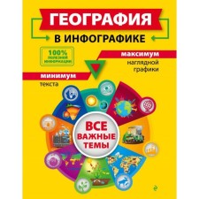 Directory. Geography in infographics. Smirnova L.V.