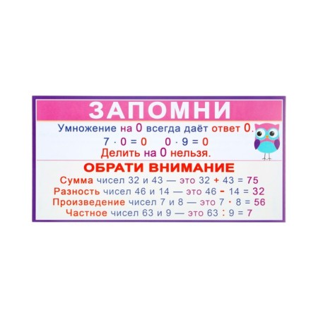A set of cards-fluids "for primary school" 3-4 class, 10 cards, 20x10 cm-17
