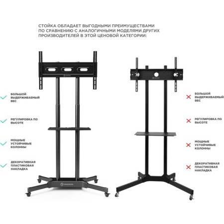 Onkron TS1351 Black 32 "-65" Max.50kg Floor Mobile TV-9