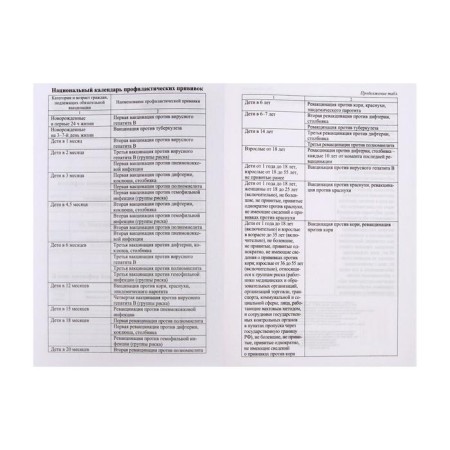Certificate of preventive vaccinations A5, 6 sheets, cover - offset 120 g/m², offset block 65g/m². Form No. 156/U-93-12