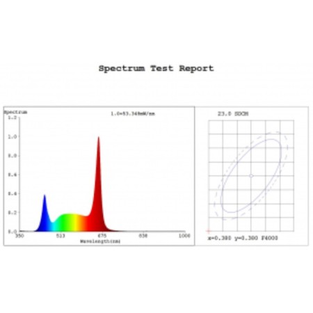 LED phytolamp, 9 W, 600 mm, IP20, full spectrum, white-red, "era"-6