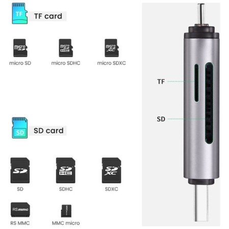 Cartridder Ugreen usb-C + usb-a 3.0 for TF/SD memory cards (50706)-4
