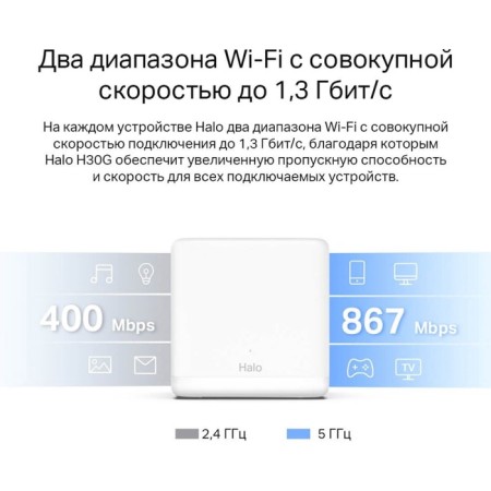Seamless Mesh router Mercusys Halo H30g (3-Pack) AC1300 White-5