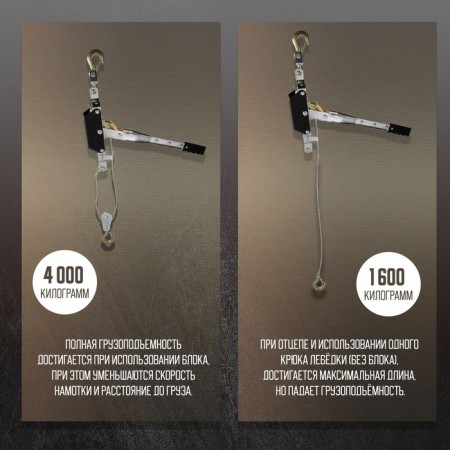 The winch lever tundra, double ratchet wheel, thrust 4 t (rise 1.6 t), cable 4 meters-3