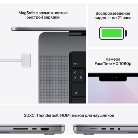 Apple MacBook Pro A2485 M1 Pro 10 Core 16GB SSD512GB/16 Core GPU 16.2 "Liquid Retin 106859-6