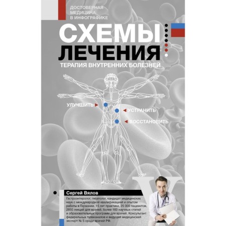 Treatment schemes. Therapy of internal diseases. Vyalov S.S.