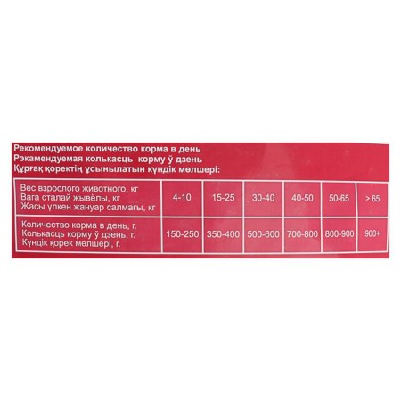 Dry food for dogs Puffins "beef hot" 15 kg-2
