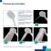The shower system Milardo Rora Rorwt4FM06, tropical shower, shower, brass, white