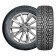 Winter Shippoint Ikon Tyres Ikon Nordman 7 185/60 R15 88T
