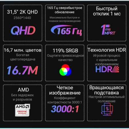 Монитор SANC T980Pro (T980 Pro), 31,5", VA, 2560×1440, 165Гц, 1 мс, HDMI, DP, чёрный-2