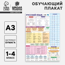 Teaching poster 