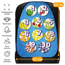 Car cape captures, PVC, 60 x 45 cm, euro suspension