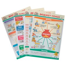 Set of posters 
