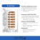 Wheezero concentrated dermolab, intensive anti -aging care in ampoules, 12.6 ml