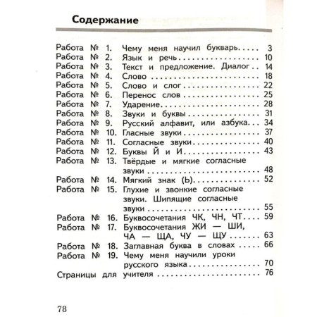 Russian language. 1 class. Preliminary control. Current control. Final control. Kurlygin O. E.-2