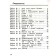 Russian language. 1 class. Preliminary control. Current control. Final control. Kurlygin O. E.