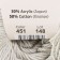 Yarn "Baby Cotton" 50% acrylic 50% cotton 165m/50g (451 St. Series)