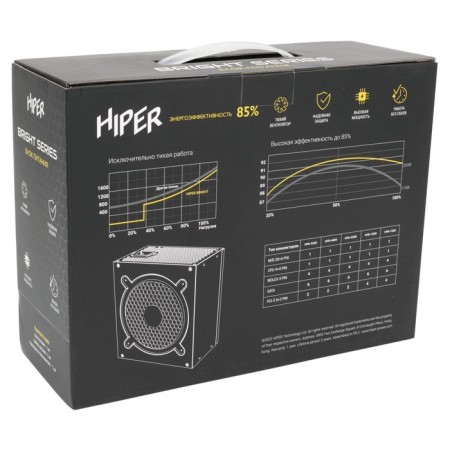 Hiper ATX 700W HPB-700D 80+ Bronze (20+ 4pin) APFC 120mm FAN 6XSATA-7