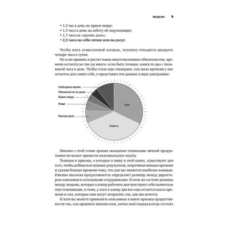 My productive year: how I checked the most famous methods of personal effectiveness on myself. Bailey K.-6