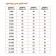 Футболка для девочек, рост 104 см, цвет белый