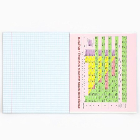 Substance notebook 48 sheets, A5 on the paper clip Block No. 1 “September 1: Anime Comic. Chimia”-5