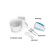 Mixer ECON ECO-201MX, manual, 300W, 7 speeds, 4 nozzles, 2 l, white-blue color
