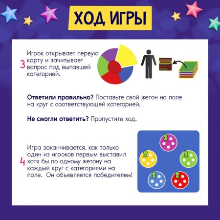 Game for children and adults "Big Family Quiz", 2-6 players, 6+-3