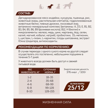 Сухой корм Zoogurman для собак, индейка, 1.2 кг-4