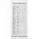 Autovirazh wiper brush "AV-155Y", 14 "/350 mm, frameless, AV-001415
