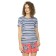 Female set, size XS, dark blue color