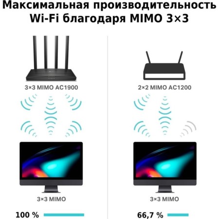 Wireless TP-Link Archer C80 AC1900, 1000 Mbps, 4 ports, black-5