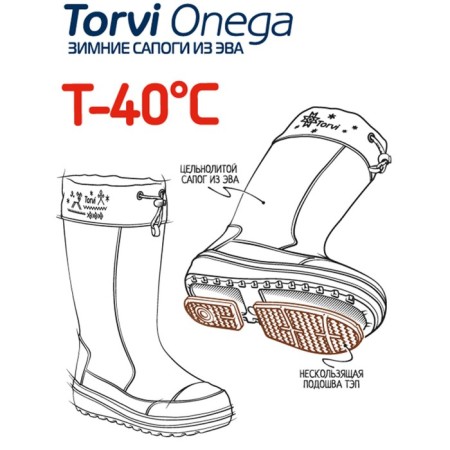 Women's winter boots Torvi Onega Eva+TEP, 4 -layer liner -40C, blue color, size 36-4