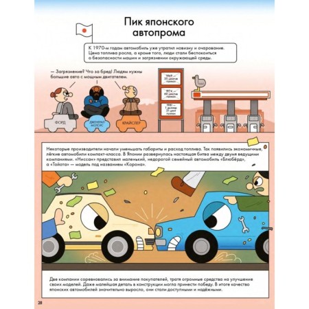 The history of the car in comics. Krazinsky E.-4