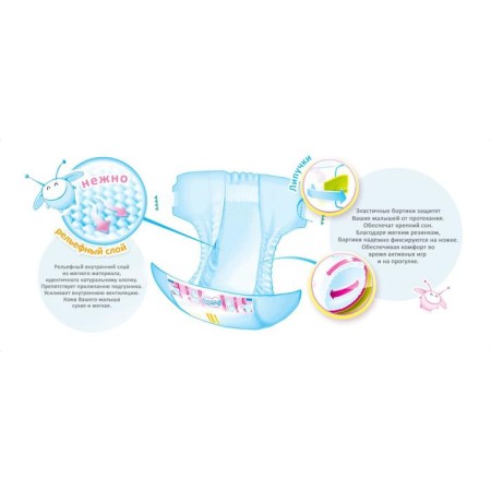 Distributes Mepsi M (6-11kg), 64pcs-4