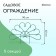 Decorative fence, 62 × 450 cm, 5 sections, metal, green, Pavlin-2, Greengo