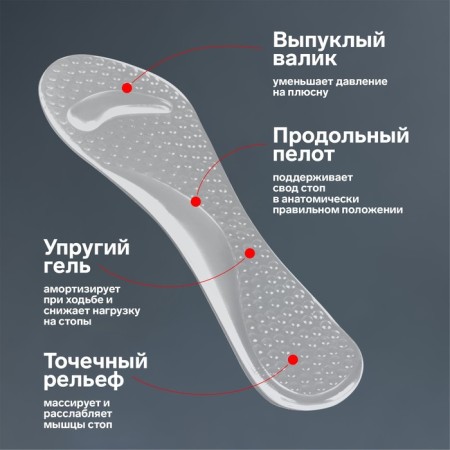 Half -slopes for shoes, with an adolescent, amortizing, massage, adhesive, silicone, 20.5 × 7.5 cm, steam, transparent color-3