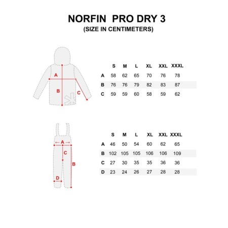 Demisason suit Norfin Pro Dry 3 R.S-1
