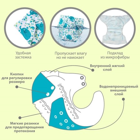 Reusable diaper "Elephants"-1