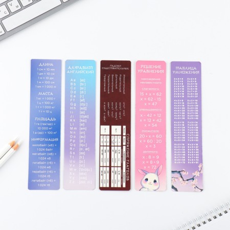 A set of cardboard bookmarks with hints, 5 pcs "Anime"-3